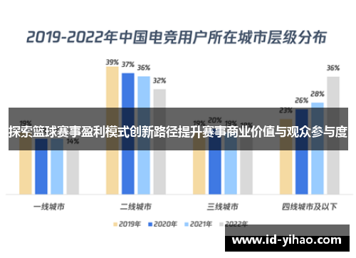 探索篮球赛事盈利模式创新路径提升赛事商业价值与观众参与度