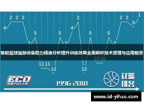 智能篮球追踪设备助力精准分析提升训练效果全面解析技术原理与应用前景