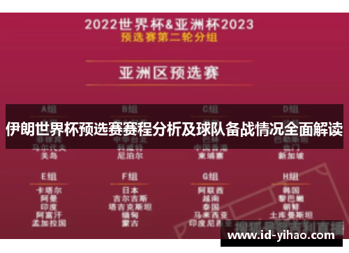 伊朗世界杯预选赛赛程分析及球队备战情况全面解读