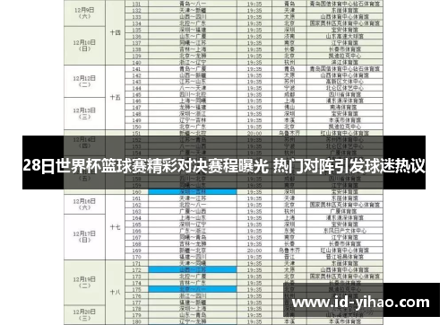 28日世界杯篮球赛精彩对决赛程曝光 热门对阵引发球迷热议