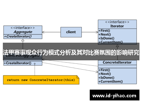 法甲赛事观众行为模式分析及其对比赛氛围的影响研究