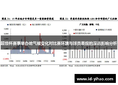 超级杯赛事举办地气候变化对比赛环境与球员表现的深远影响分析