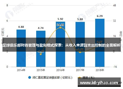 足球俱乐部财务管理与盈利模式探索：从收入来源到支出控制的全面解析