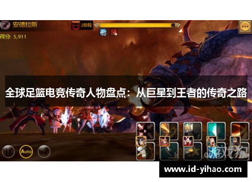 全球足篮电竞传奇人物盘点：从巨星到王者的传奇之路