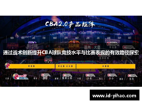 通过战术创新提升CBA球队竞技水平与比赛表现的有效路径探索