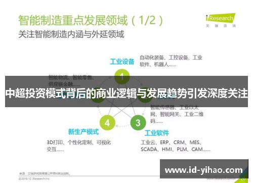 中超投资模式背后的商业逻辑与发展趋势引发深度关注