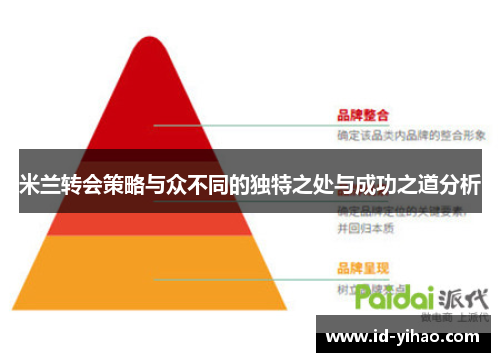 米兰转会策略与众不同的独特之处与成功之道分析