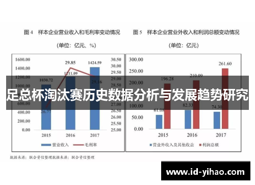 足总杯淘汰赛历史数据分析与发展趋势研究