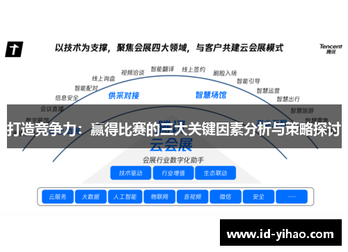 打造竞争力：赢得比赛的三大关键因素分析与策略探讨