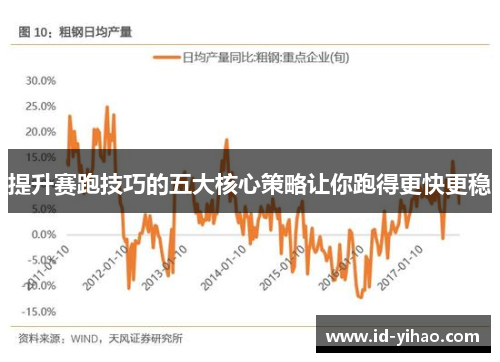 提升赛跑技巧的五大核心策略让你跑得更快更稳