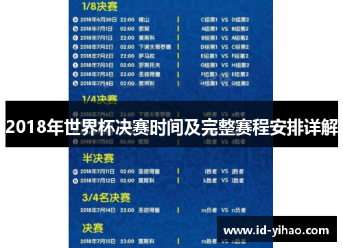 2018年世界杯决赛时间及完整赛程安排详解