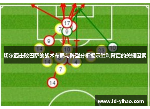 切尔西击败巴萨的战术布局与阵型分析揭示胜利背后的关键因素