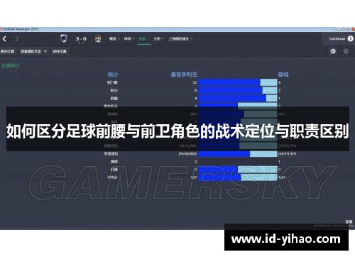 如何区分足球前腰与前卫角色的战术定位与职责区别