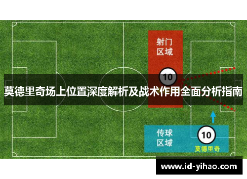 莫德里奇场上位置深度解析及战术作用全面分析指南