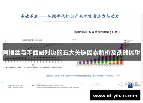 阿根廷与墨西哥对决的五大关键因素解析及战略展望